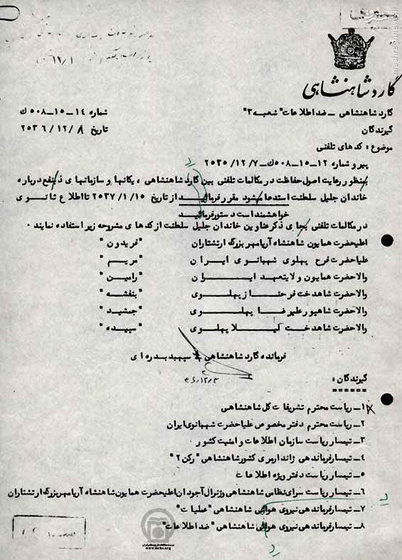 اسامی مستعار شاه و خانواده‌اش