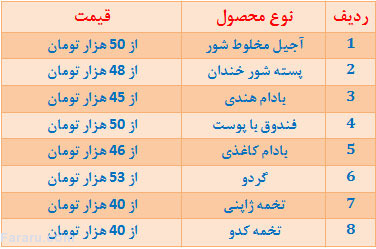 سرگیجه نگیرید! سرگیجه نگیرید!