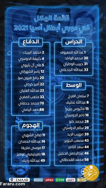 الهلال با مثلث خطرناک برابر استقلال