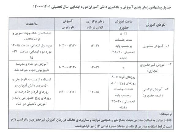 سامانه شاد
