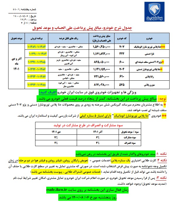 ایران خودرو