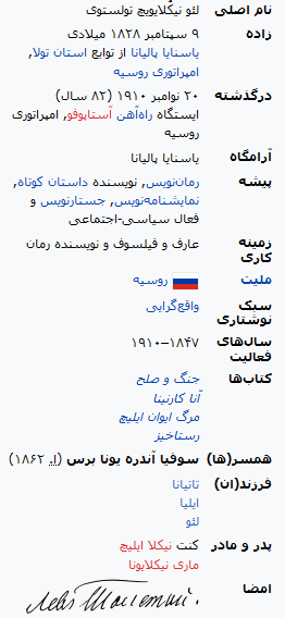 مرگ لئو تولستوی