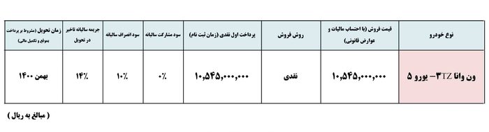 شرایط فروش نقدی «ون وانا» اعلام شد