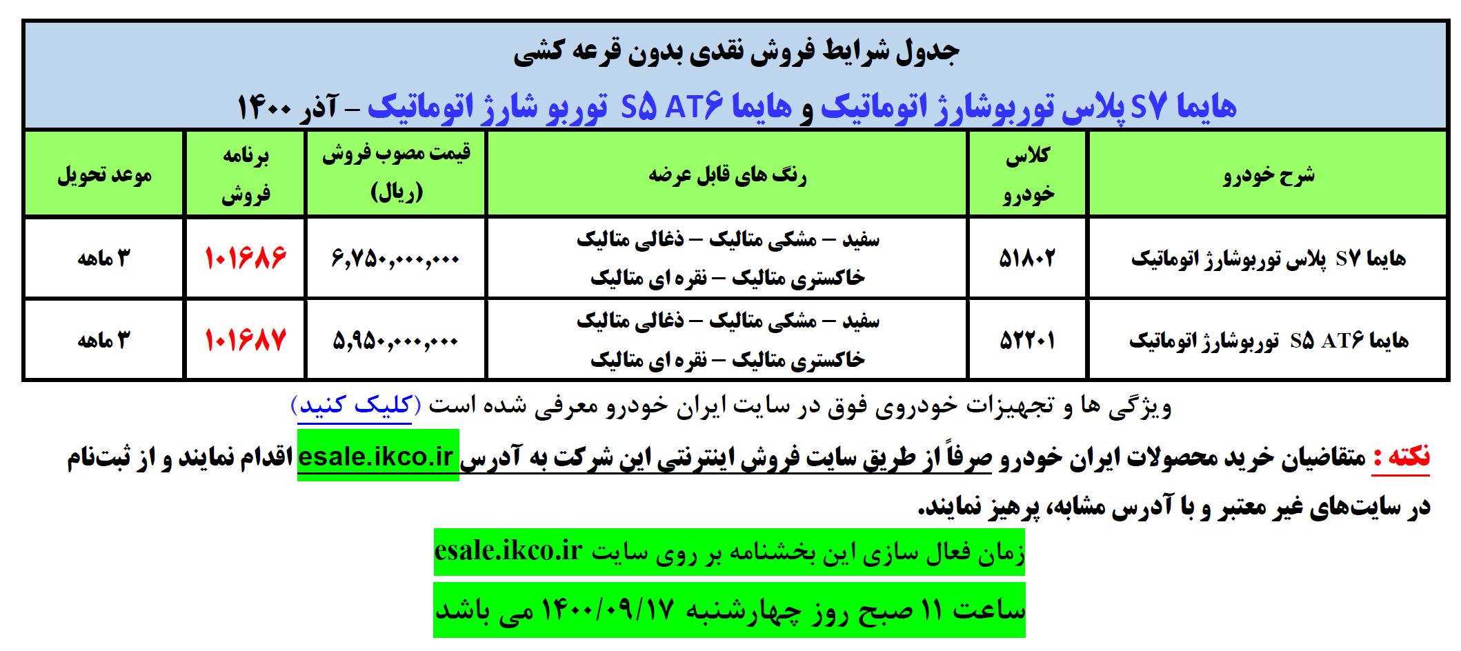 ایران خودرو