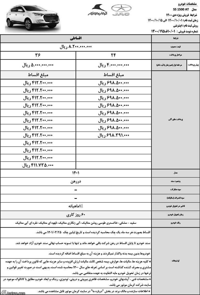 آغاز فروش اقساطی تمامی محصولات کرمان موتور؛ از جک S۵ جدید تا KMC K۷ (+جدول فروش اقساطی)