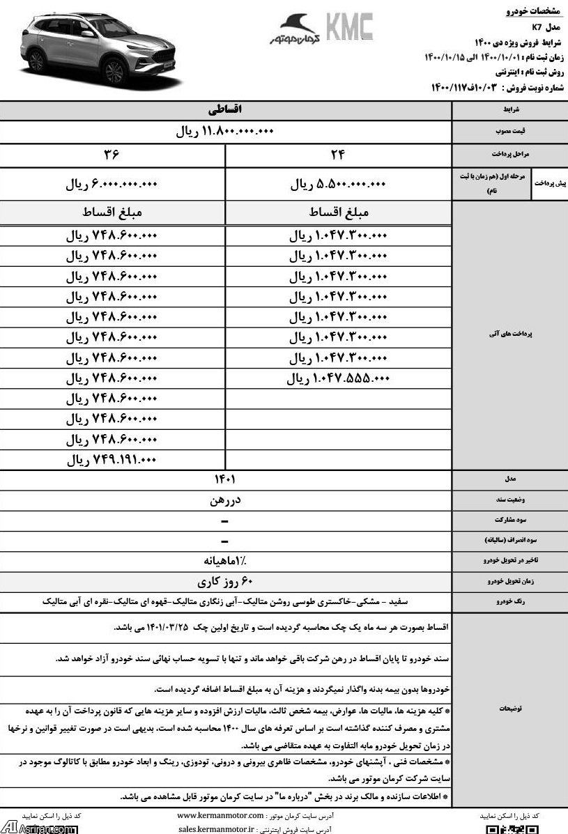 آغاز فروش اقساطی تمامی محصولات کرمان موتور؛ از جک S۵ جدید تا KMC K۷ (+جدول فروش اقساطی)
