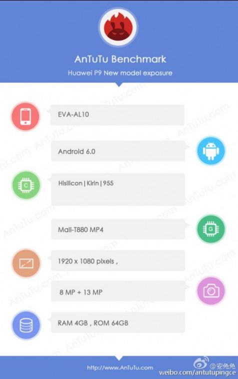 هواوی P9 در انتوتو ضعیف ظاهر شده است! هواوی P9 در انتوتو ضعیف ظاهر شده است!