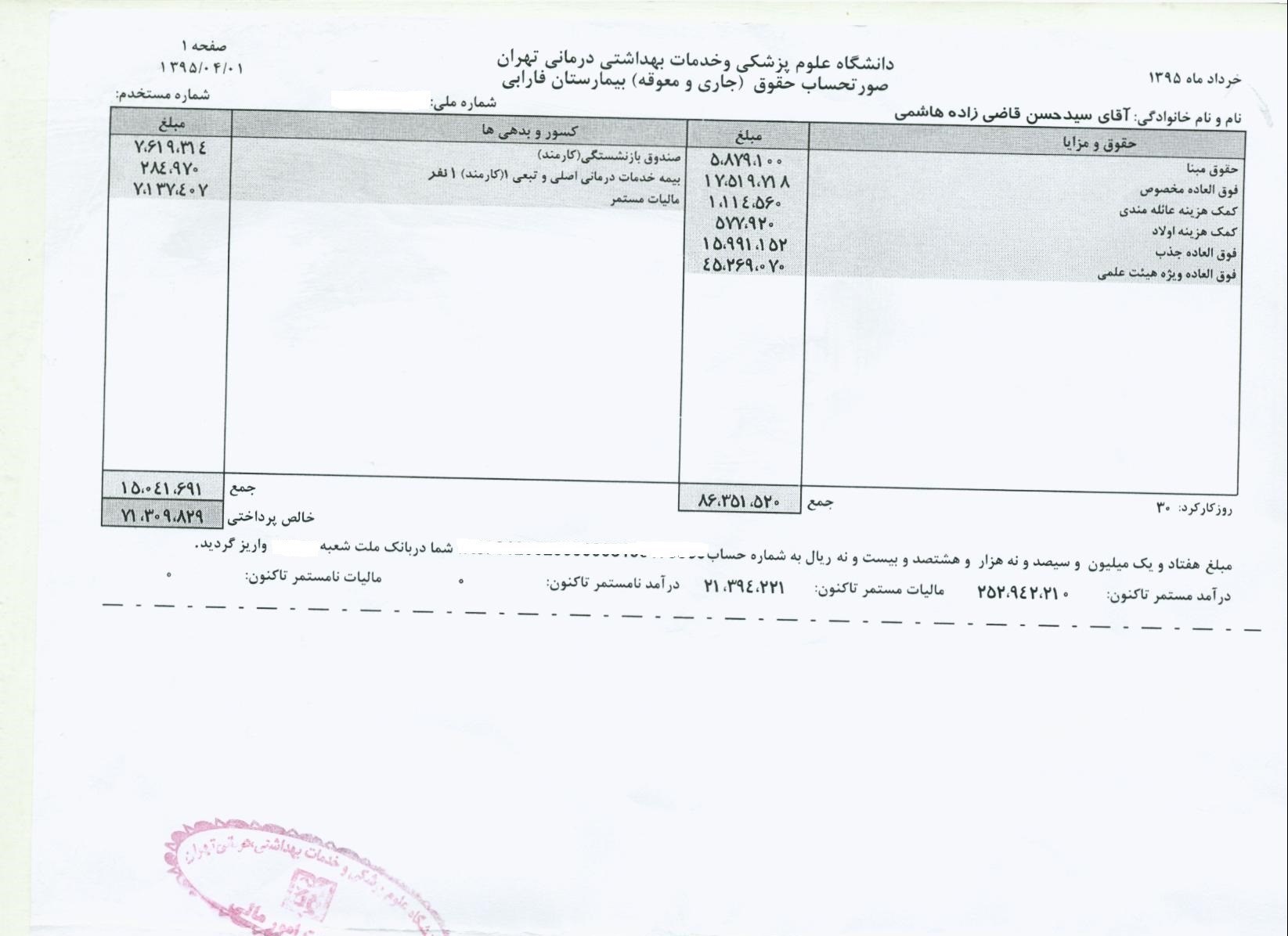 حقوق دریافتی وزیر بهداشت اعلام شد حقوق دریافتی وزیر بهداشت اعلام شد