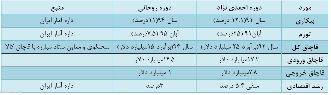 برادر حسین، بیدار شو برادر حسین، بیدار شو