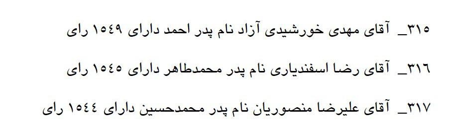 رای داماد احمدینژاد در انتخابات شورای تهران رای داماد احمدینژاد در انتخابات شورای تهران