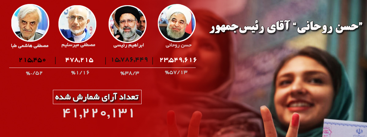 نتایج انتخابات نتایج انتخابات