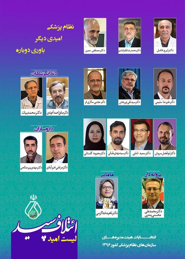سهم جریانهای اصلی در انتخابات نظام پزشکی سهم جریانهای اصلی در انتخابات نظام پزشکی