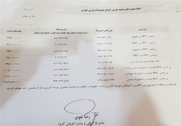 قیمتهای جدید محصولات پارسخودرو قیمتهای جدید محصولات پارسخودرو