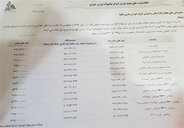 قیمتهای جدید محصولات پارسخودرو قیمتهای جدید محصولات پارسخودرو