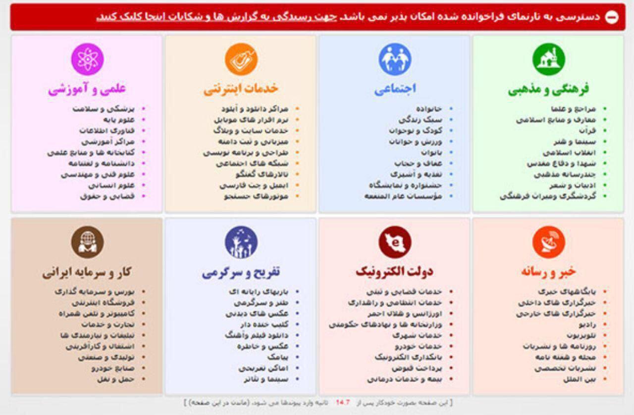 سقوط آزاد 