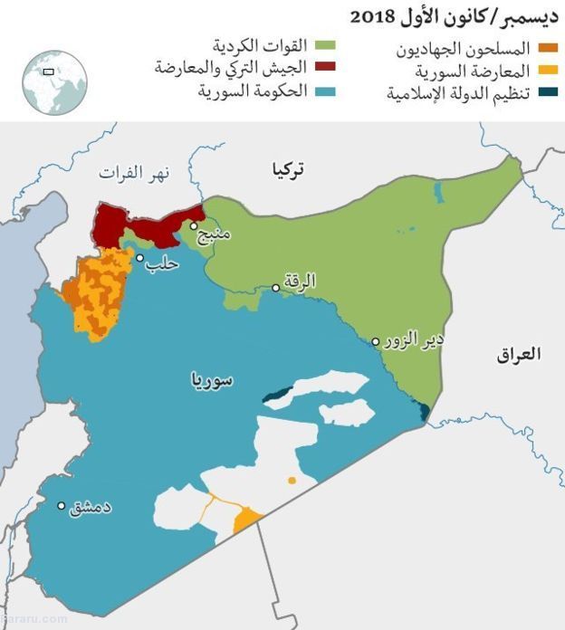 چرا منبج مهم است؟ چرا منبج مهم است؟