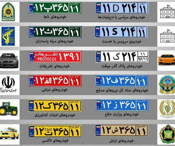رنگ پلاک خودرو‌ها نشانه چیست؟