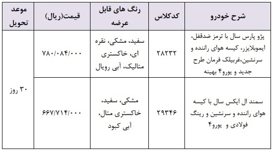 پژو پارس و سمند ال ایکس در فروش فوری ایران خودرو ویژه ۲۸ اردیبهشت+شرایط
