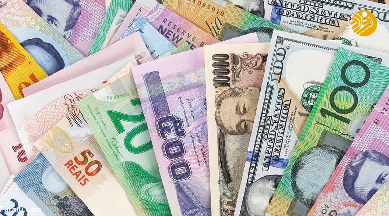 قیمت یورو و قیمت دلار در بازار امروز شنبه ۲۸ اردیبهشت ۹۸ قیمت یورو و قیمت دلار در بازار امروز شنبه ۲۸ اردیبهشت ۹۸