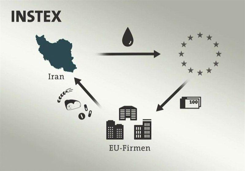 وال‌استریت ژورنال: اروپا جمعه خط اعتباری اینستکس را راه‌اندازی می‌کند