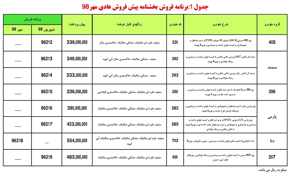 امروز آغاز پیش فروش محصولات ایران خودرو؛ تحویل شهریور ۹۹