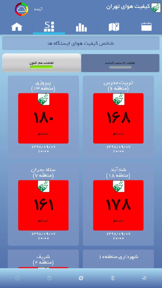 ۲ منطقه رکوددار آلودگی هوا در پایتخت