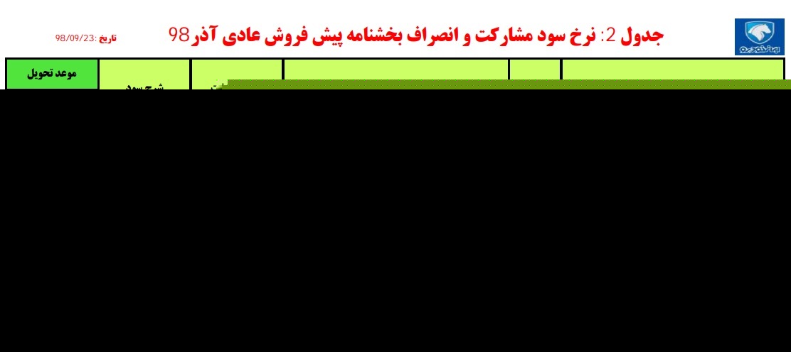 شنبه آغاز طرح پیش فروش محصولات ایران خودرو+ جزئیات