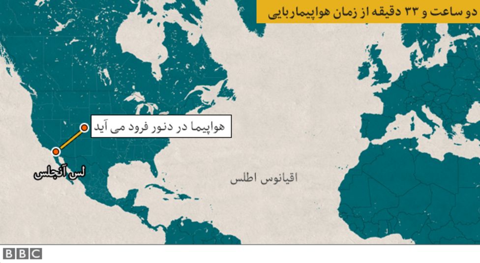 در در