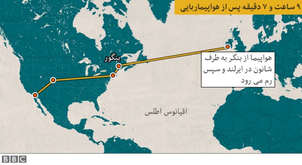 در در
