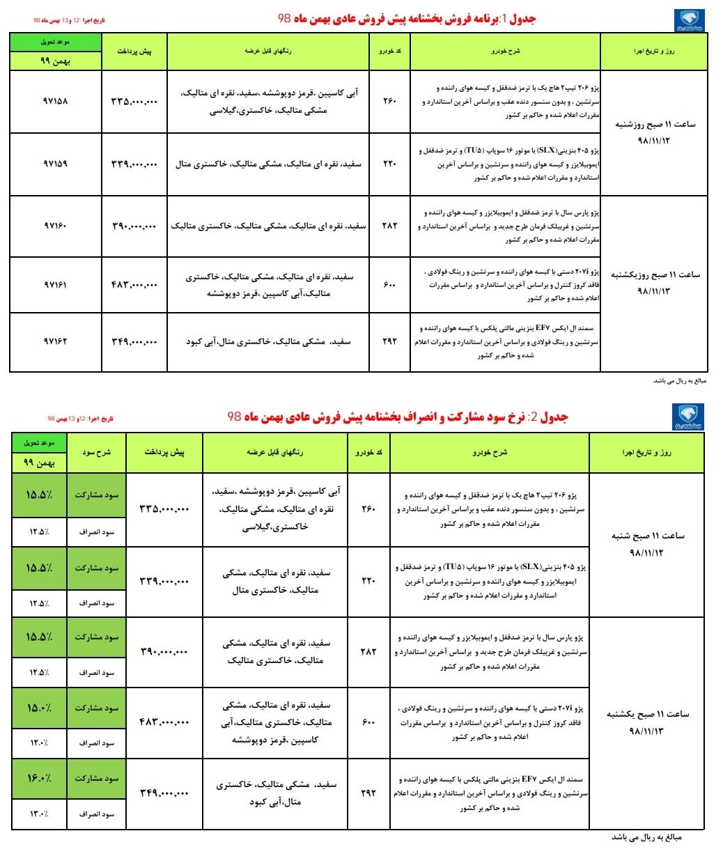 طرح جدید پیش فروش ایران خودرو؛ ۱۲ و ۱۳ بهمن ماه ۹۸