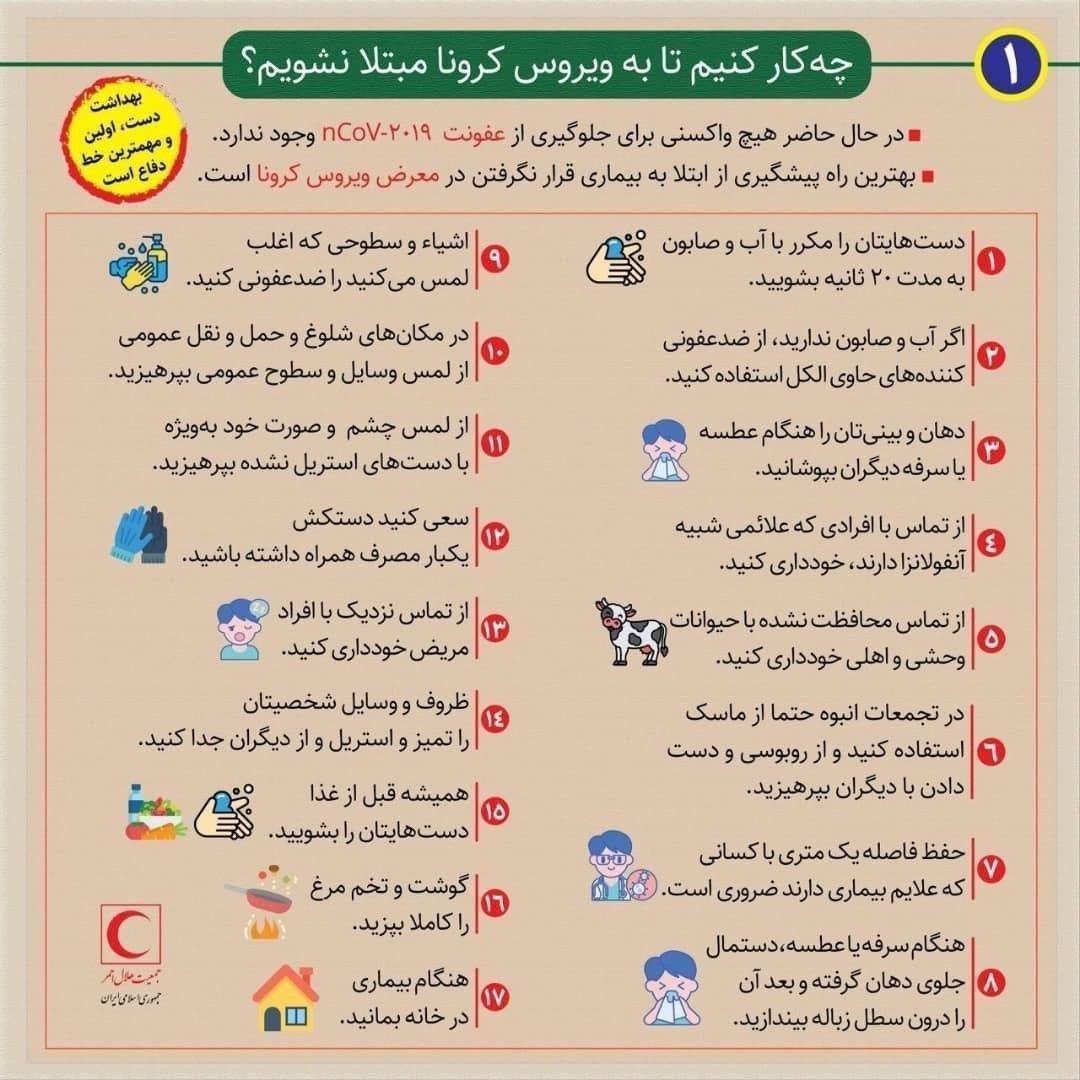 کرونا به ایران رسید؛ علائم کرونا ویروس چیست و برای پیشگیری چه باید کنیم؟