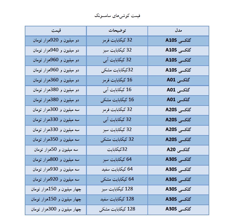 قیمت روز موبایل در بازار امروز ۲۴ اردیبهشت قیمت روز موبایل در بازار امروز ۲۴ اردیبهشت