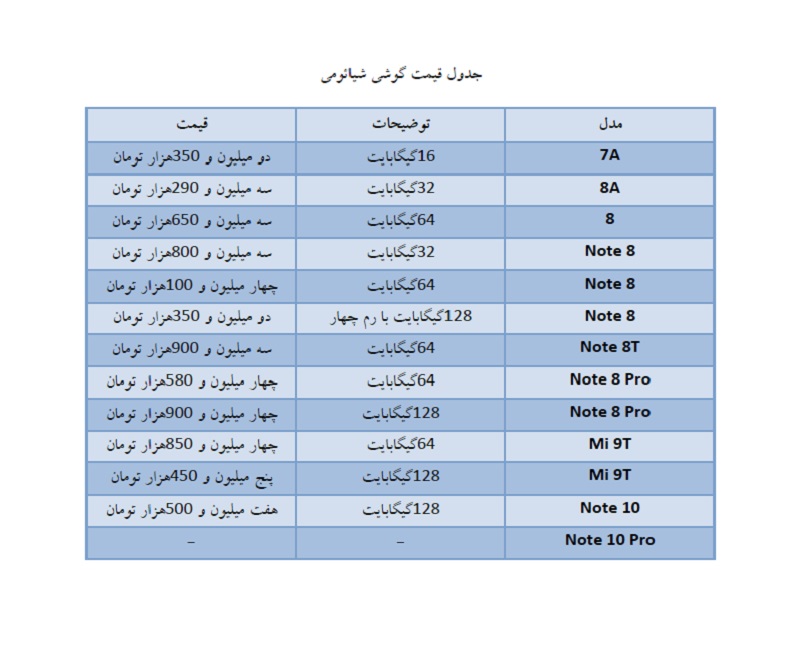 قیمت روز موبایل در بازار امروز ۲۴ اردیبهشت قیمت روز موبایل در بازار امروز ۲۴ اردیبهشت