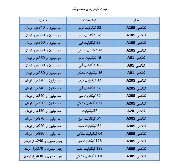 قیمت روز موبایل در بازار امروز ۲۴ اردیبهشت، گوشیهای سامسونگ، هواوی و نوکیا قیمت روز موبایل در بازار امروز ۲۴ اردیبهشت، گوشیهای سامسونگ، هواوی و نوکیا