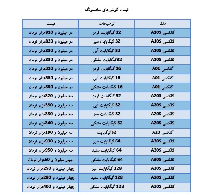 قیمت روز موبایل در بازار امروز ۲۸ اردیبهشت قیمت روز موبایل در بازار امروز ۲۸ اردیبهشت