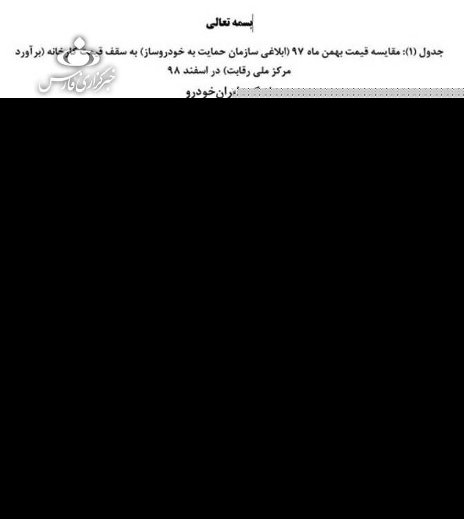 قیمت‌های جدید خودرو‌های داخلی اعلام شد + جدول