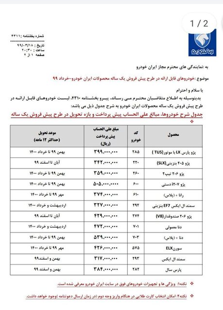 پیش‌فروش سه محصول جدید سایپا برای نخستین‌بار
