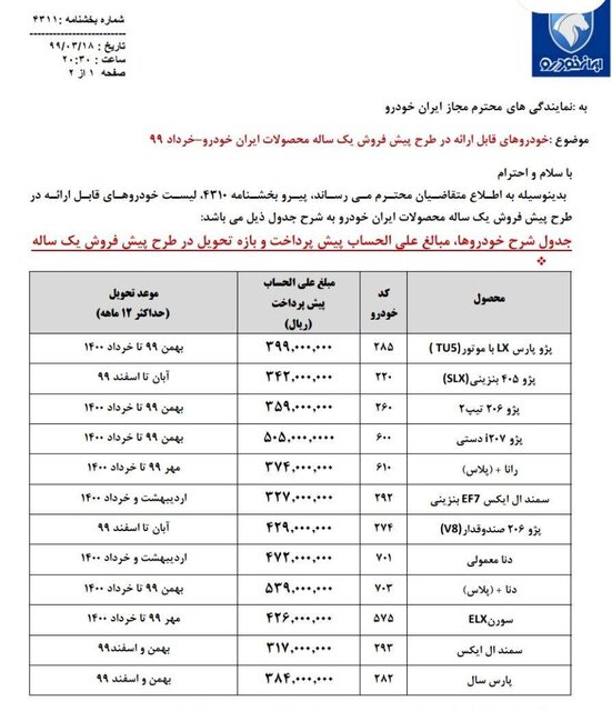 اعلام مبلغ پیش پرداخت و زمان تحویل خودرو‌های طرح پیش فروش