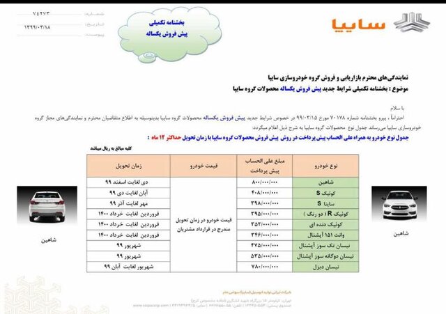 اعلام مبلغ پیش پرداخت و زمان تحویل خودرو‌های طرح پیش فروش