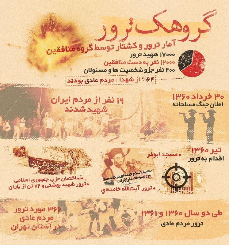 اینفوگرافیک به مناسبت سالروز عملیات مرصاد اینفوگرافیک به مناسبت سالروز عملیات مرصاد