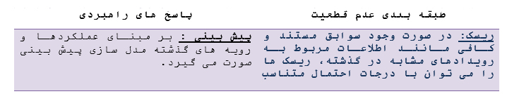 کوید ۱۹ آموزگاری بی‌رحم!///