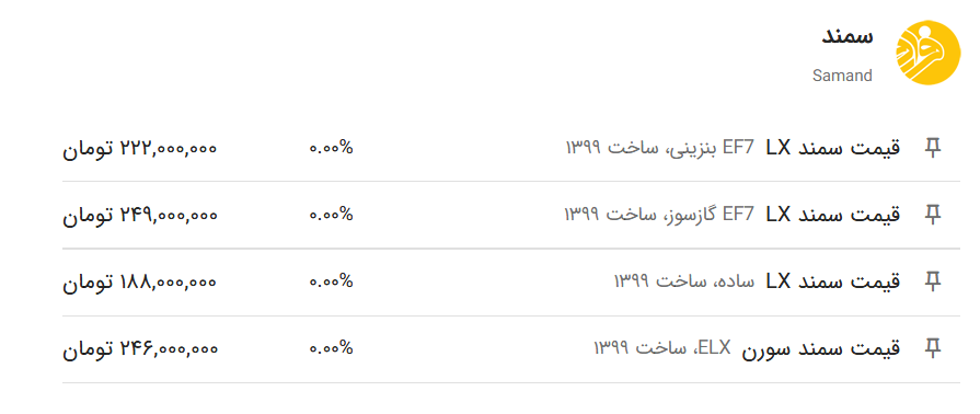 قیمت روز پراید و انواع خودرو در بازار امروز شنبه ۲۴ آبان ۹۹؛ پراید ۱۱۱ به ۱۲۵ میلیون رسید
