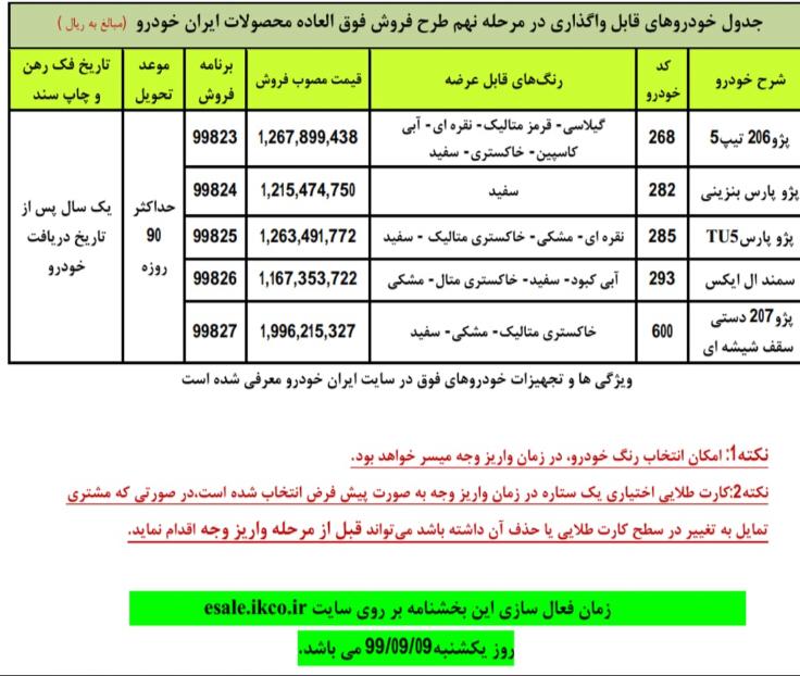 آغاز مرحله نهم فروش فوق‌العاده 5 محصولات ایران خودرو از یک‌شنبه ۹/ ۹/ ۹۹