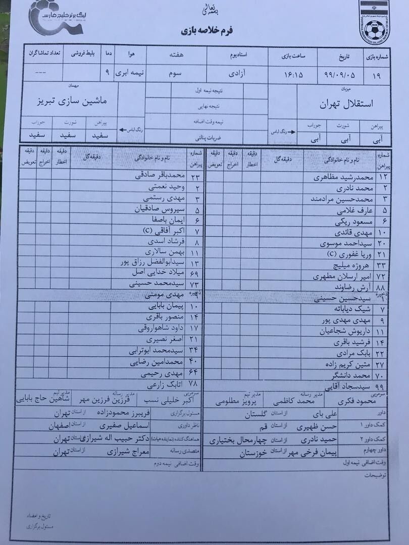 (عکس) دیاباته باز هم «شیک» شد!