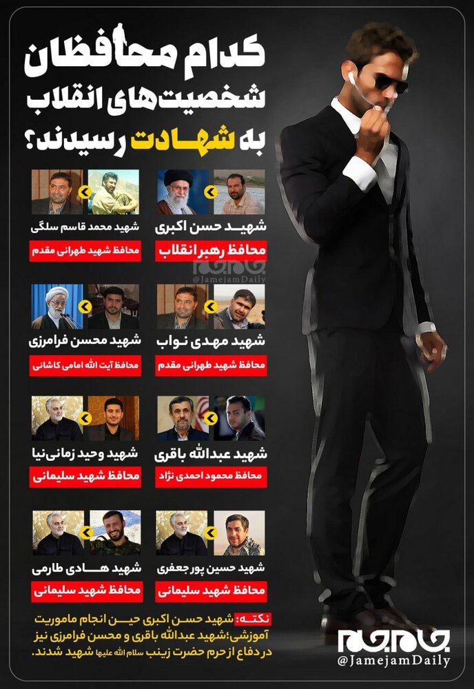 محافظان 