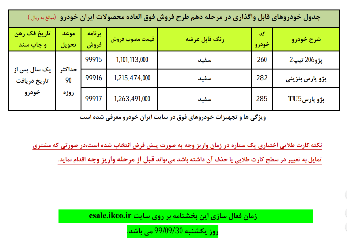 ایران خودرو