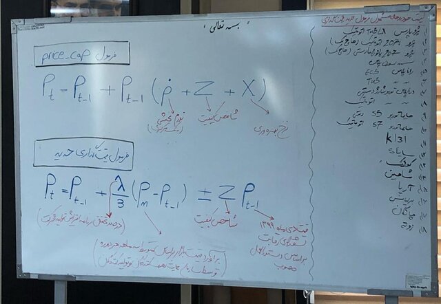 تغییر فرمول قیمت‌گذاری؛ ۱۸ خودرو در ایران گرانتر می‌شوند