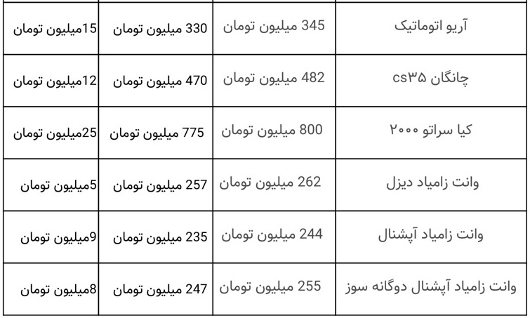سایپا