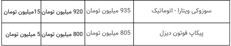 ایران خودرو