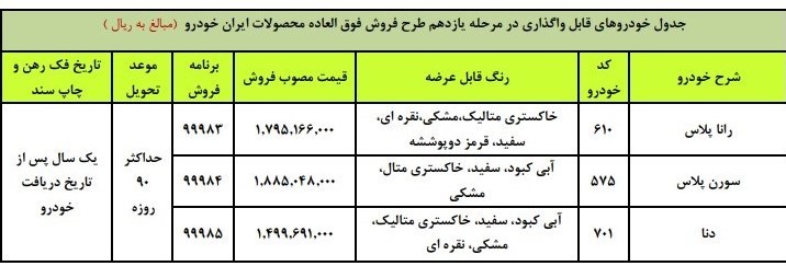 فروش فوری ۳ محصول ایران خودرو از امروز سه‌شنبه ۲۳ دی